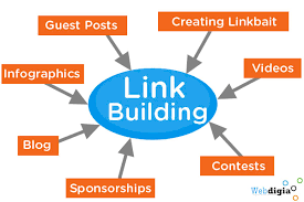 build links