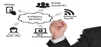 seo management consulting
