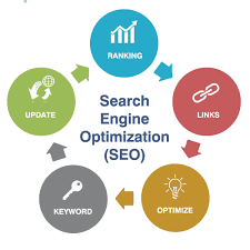 seo search engine optimization consultant