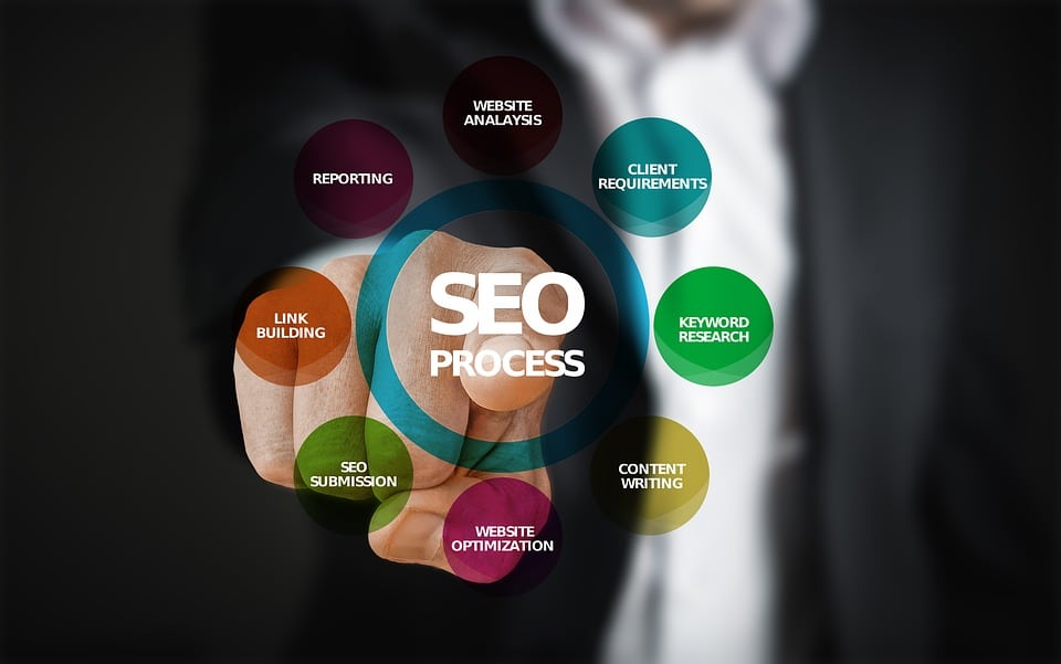 professional seo consultancy