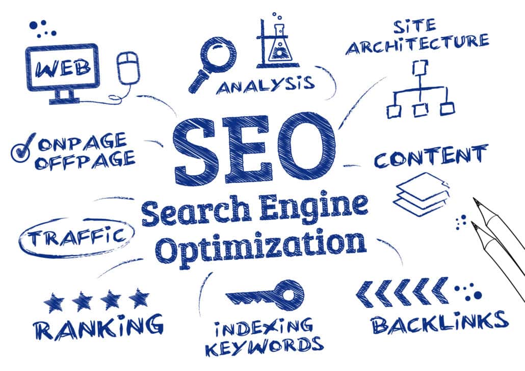 seo search engine optimisation consultants