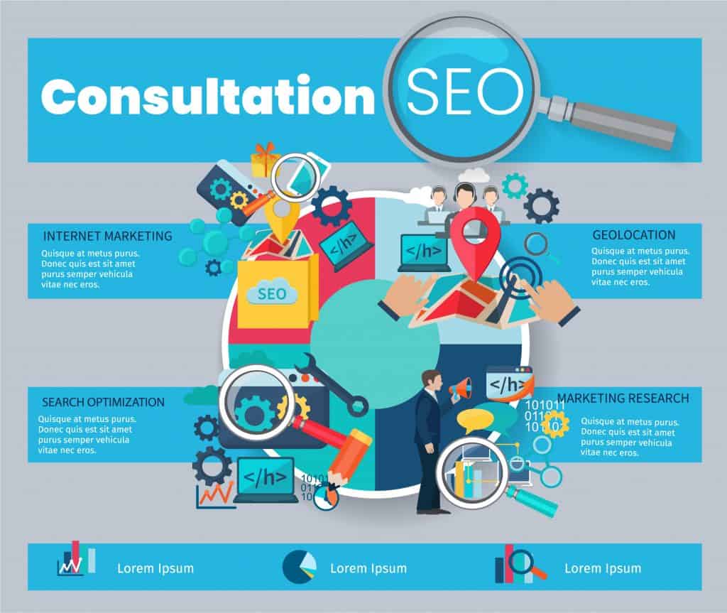 what is seo consulting work